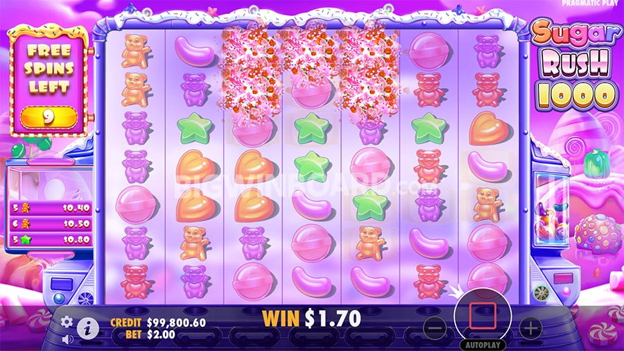 Sugar Rush 1000 slot