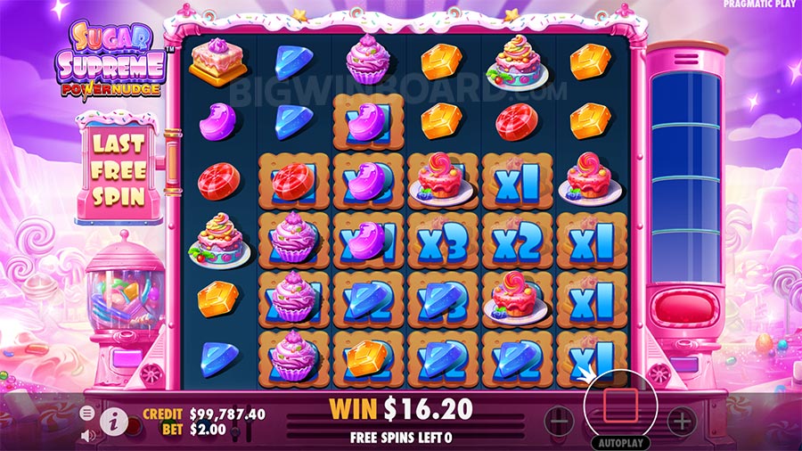 Sugar Supreme Powernudge slot