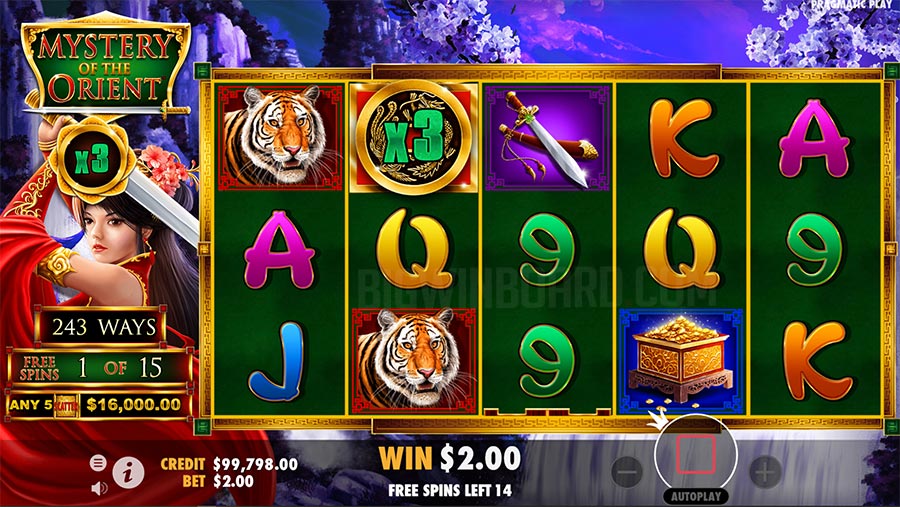 Mystery of the Orient slot