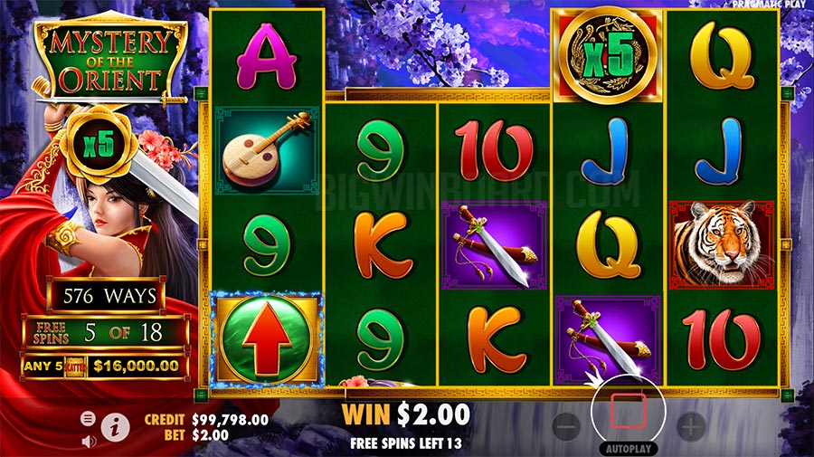 Mystery of the Orient slot