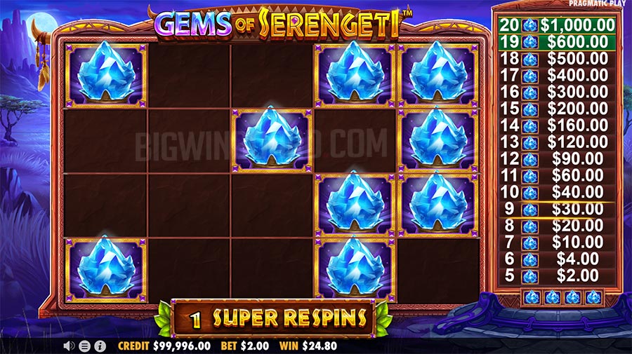 Gems of Serengeti slot